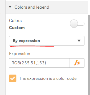 Colour by expression.PNG